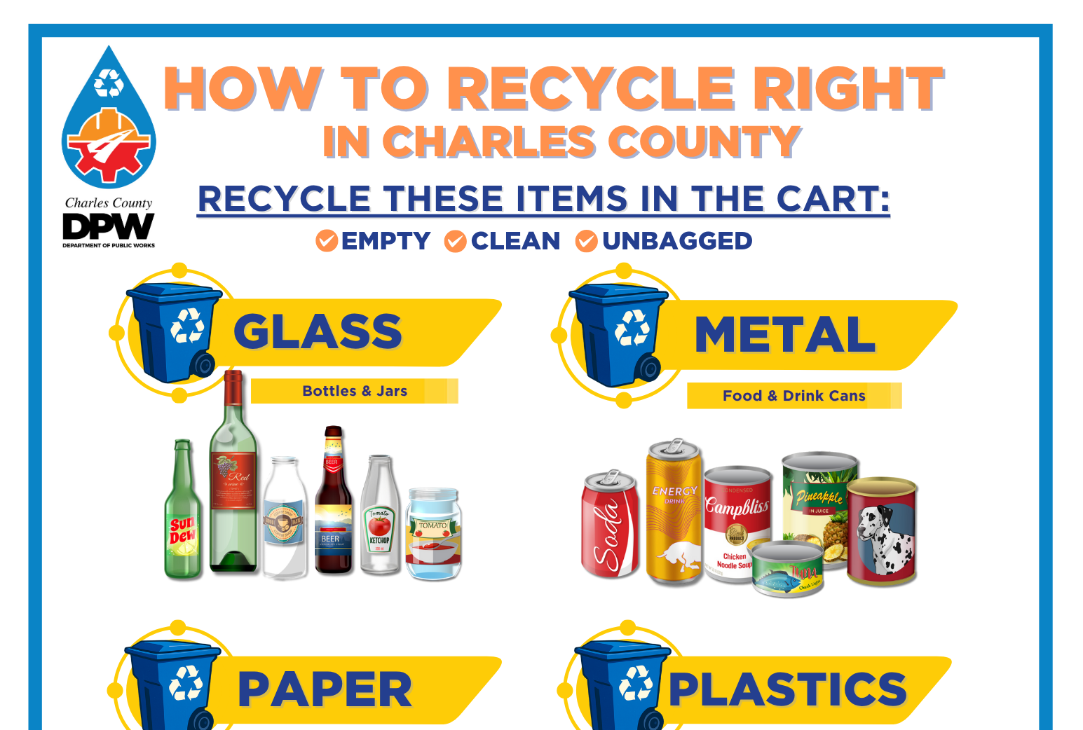 Recycling Right in Charles County Preview